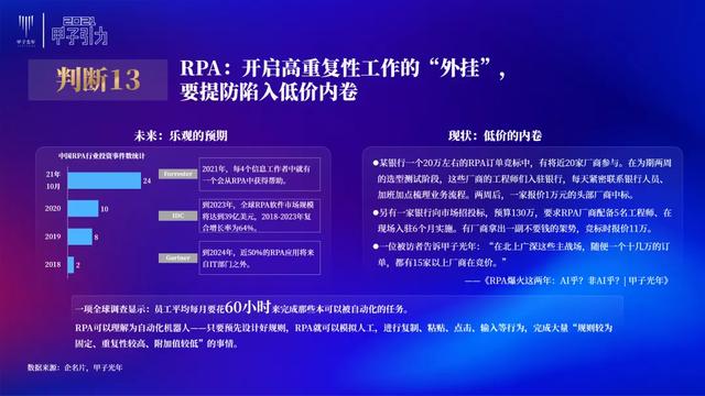 张一甲：2021中国数字经济50条判断 | 甲子引力大会