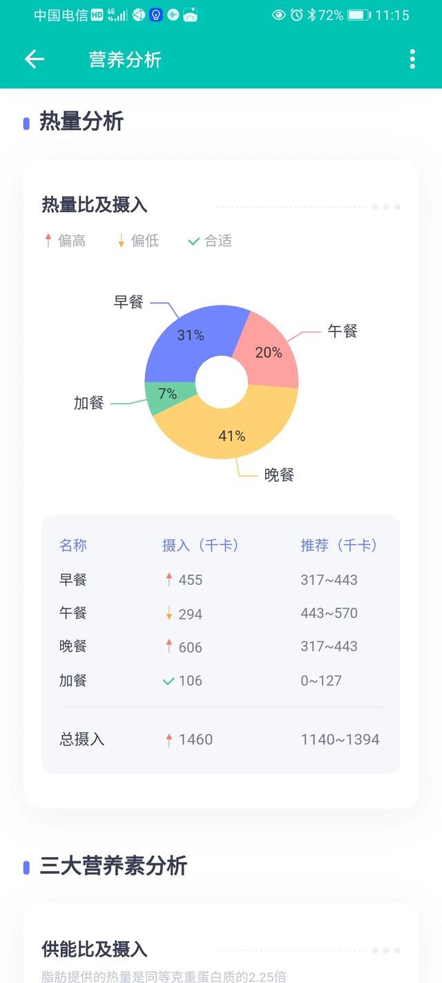 查出颈动脉斑块，饮食该如何注意