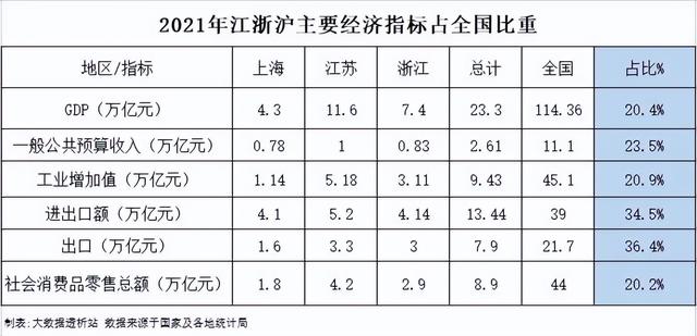 这场疫情下的经济保卫战，终于打响了