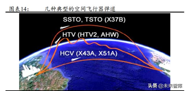温州球磨制砂机采购商