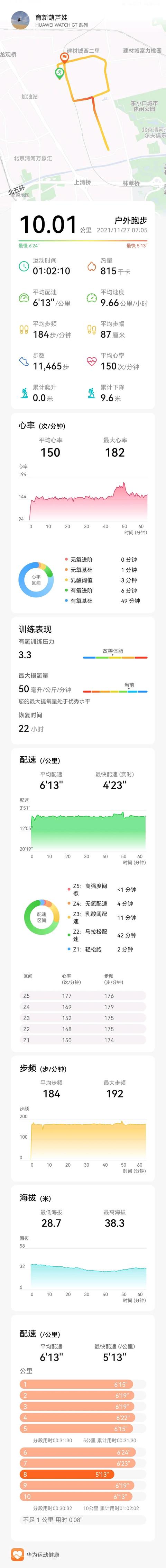 华为GT3 vs 佳明245
