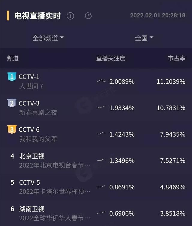 「今日发布」雷佳音老婆简历个人资料,雷佳音个人资料