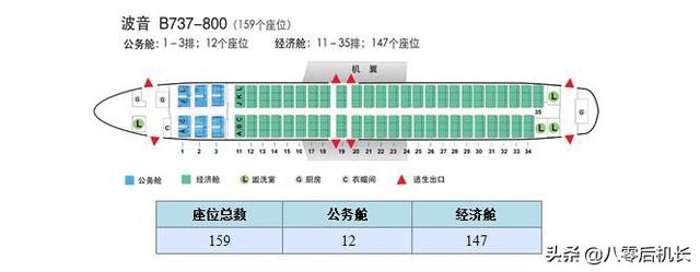 美国波音737客机为何事故频发，这里或许可以找到你想要的答案