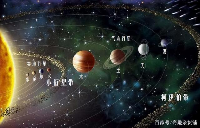 太阳系里，4颗带环行星的“环”各有何不同？