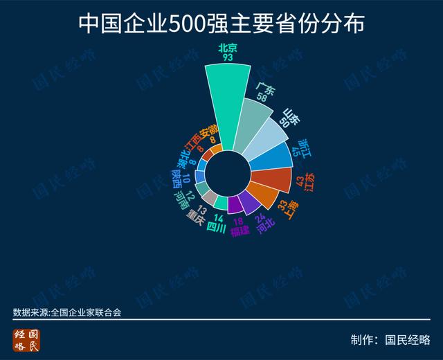 山东gdp各市排名（山东gdp各市排名2019）