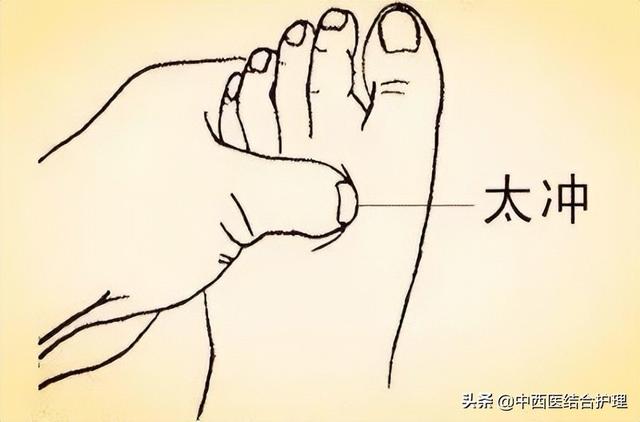 「中医穴位养生」中医不是“慢郎中”，这些穴位很快解决病痛