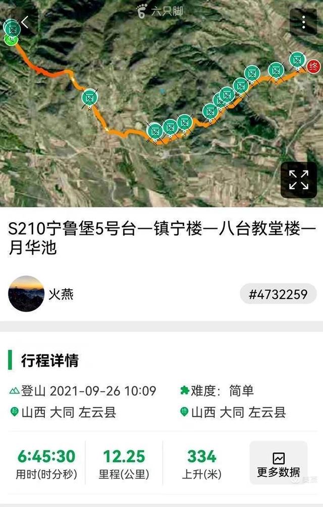 山西，讓我一次愛個夠之八：甯魯堡3號台—威魯堡月華池