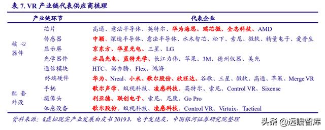 电子行业2022年度策略：能源转换、科技智能化奏响电子行业新篇章