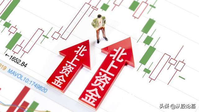 5月14日晚间！刚刚传来2个重要消息，或将引发新一轮大涨