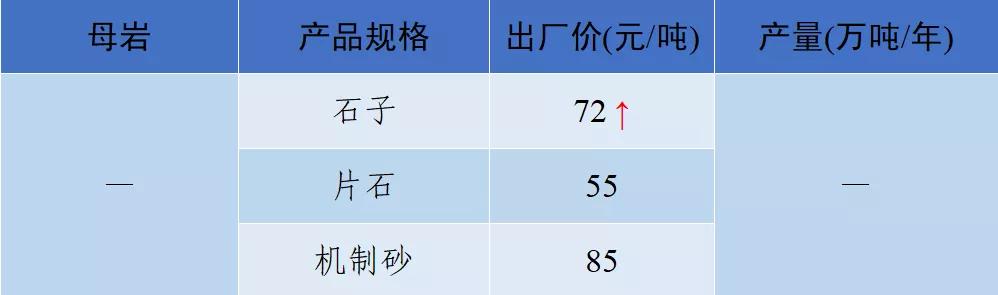 成都小型制砂机多少钱