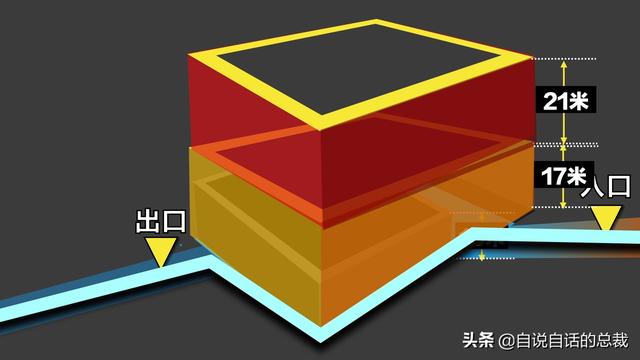 秦始皇陵：2002年考古学家全面勘探了秦始皇陵，五个惊奇浮出水面