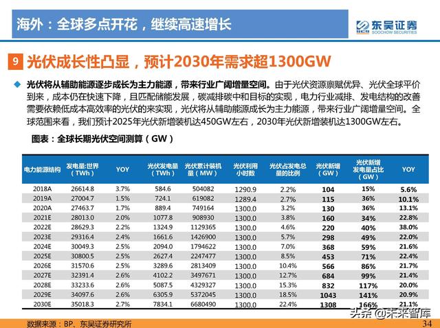 服务好的pcs1000式制砂机