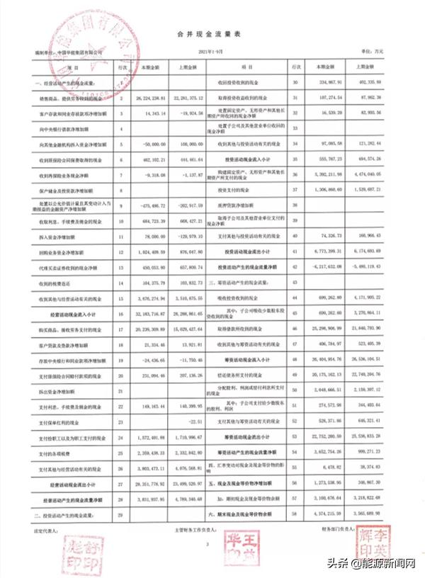 五大发电集团三季报大PK：谁是领头羊？