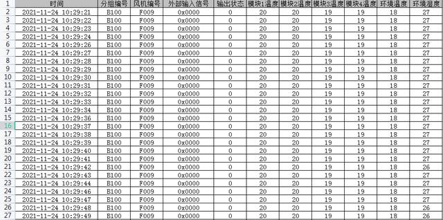 风光变频器监控系统