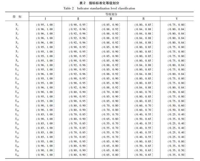安宁螺旋洗砂机价格