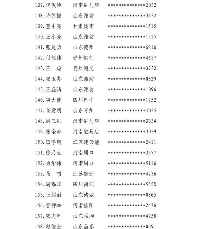 最新消息！山东一地关于2021年度全市住建领域农民工工资支付责任主体处理意见的通报