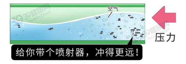 长期喝烧开的自来水，身体最终会怎样？自来水其实不健康？