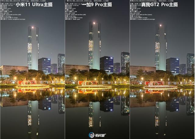 全靠同行衬托，realme真我GT2 Pro评测-第73张图片-9158手机教程网