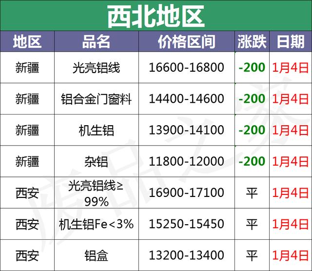 银川易拉罐破碎机供应商