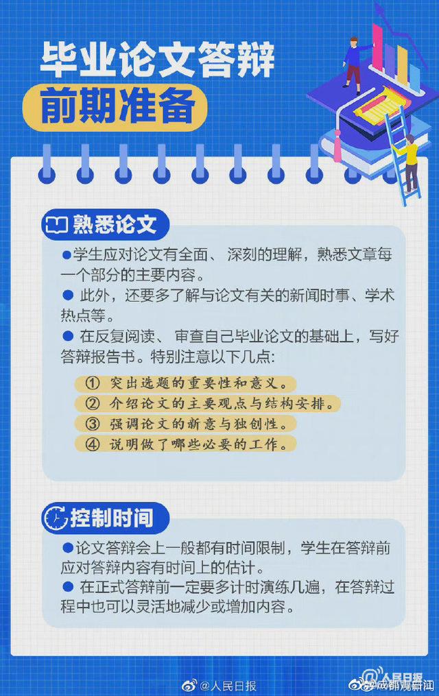 祝通过！2022届毕业生开启论文答辩模式