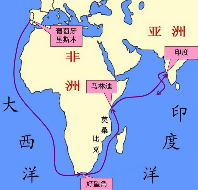 南非往事，另一個世界