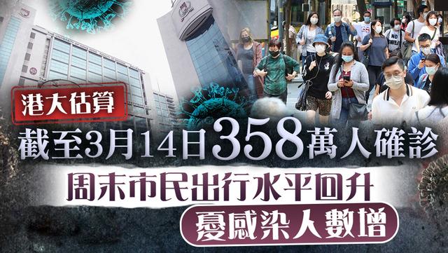 3月16日香港抗疫日记：疫情祸及深圳，香港“黄医护”却百般挑剔