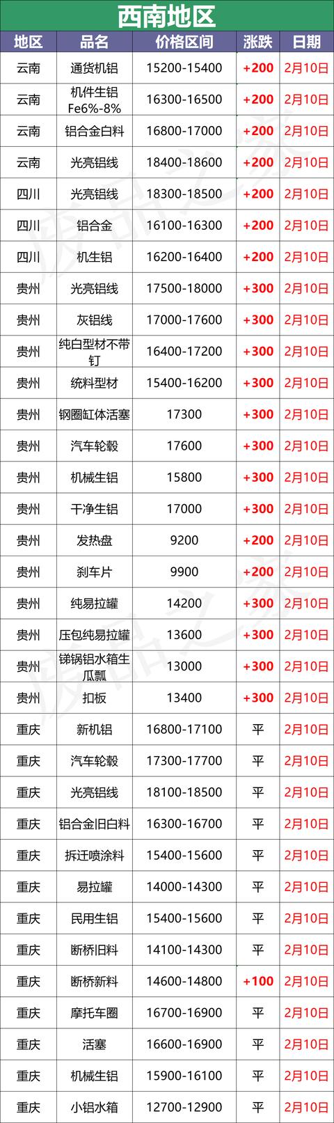 滨州石子破碎机多少钱