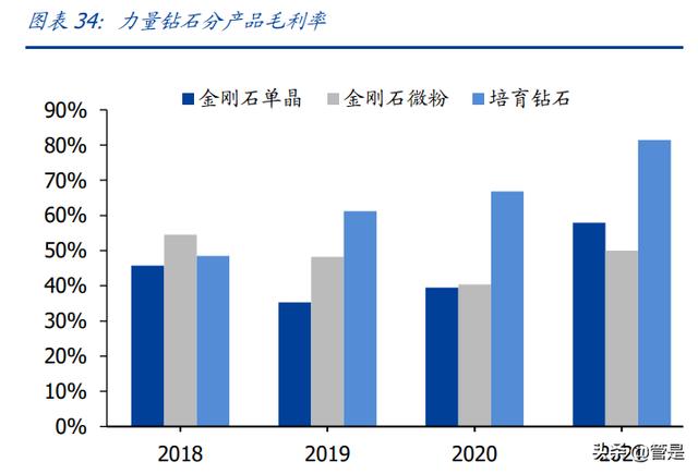 新高耐重锤破碎机1220参数