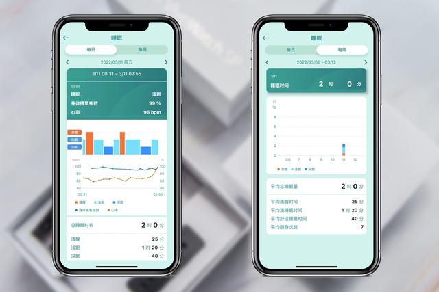 给自己请个健康管家！华硕VivoWatch SP智能手表