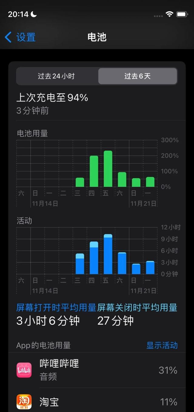 优点是小缺点iPhone12mini体验