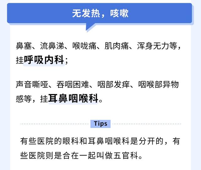 孩子生病挂哪科？权威「挂号指南」一看就懂