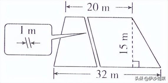 小升初数学必考题型