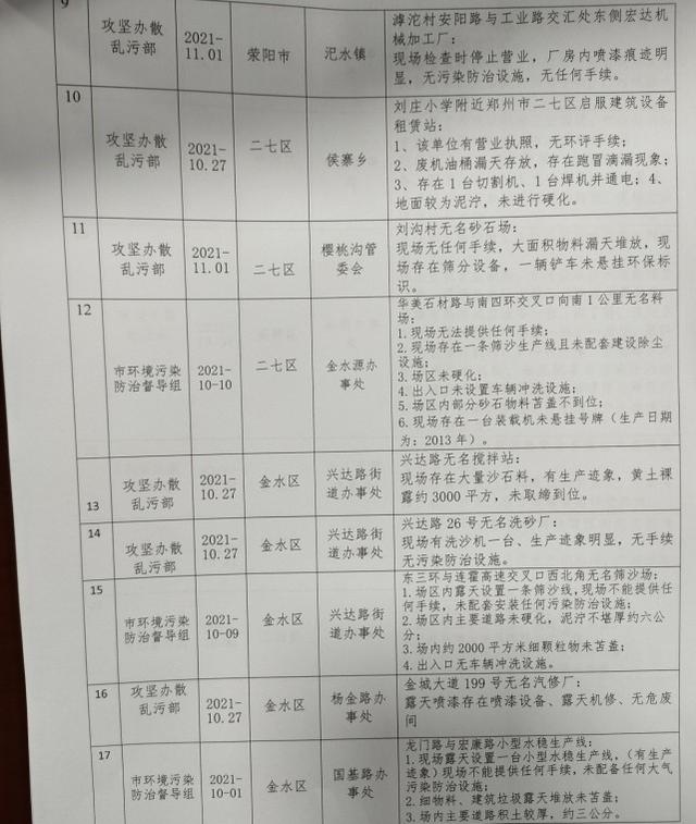 巩义市做洗砂机有实力的厂