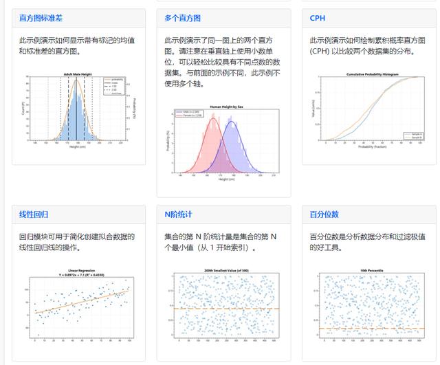 千万级数据处理无压力，媲美matplotlib的图表组件库