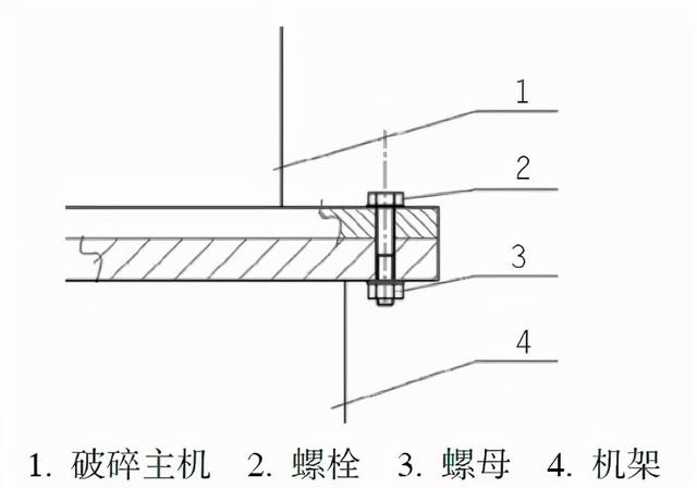 螺杆式空压式破碎机的简单介绍