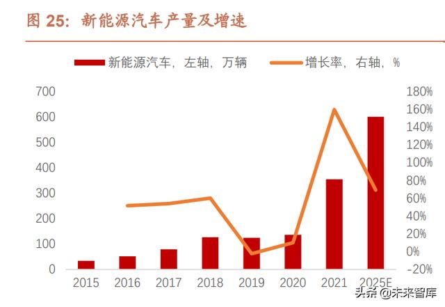 陕西锤式废薄板破碎机