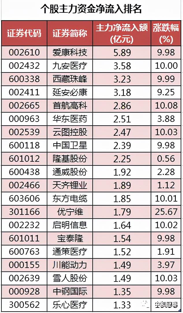 永善轮斗洗砂机厂家电话