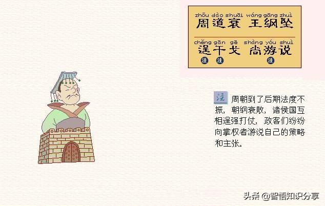 卡通图案带拼音注解，这个版本幼儿启蒙读物《三字经》要收藏起来