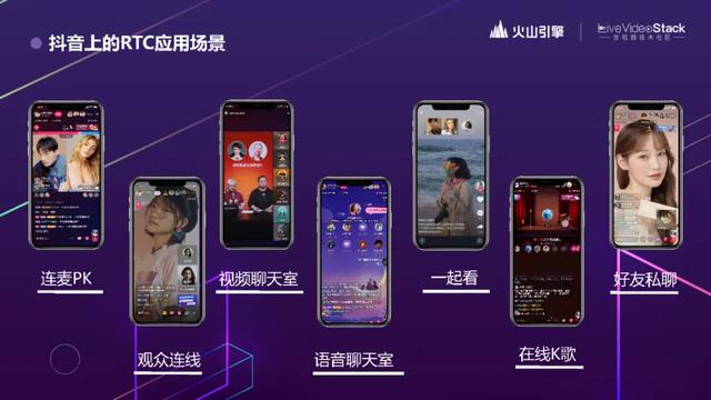 追求极致，揭秘抖音背后的RTC技术