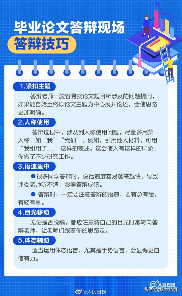 祝通过！2022届毕业生开启论文答辩模式