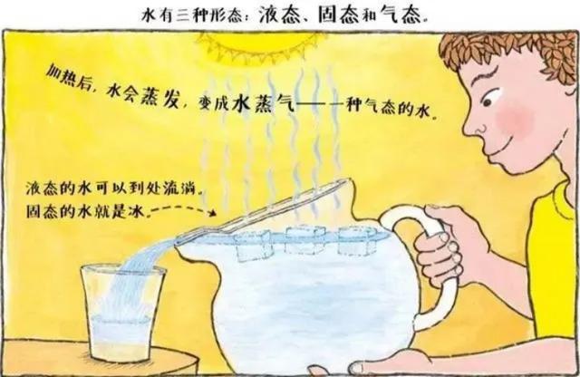 纺织干货｜这款材料被誉为十大新材料之首！（上）