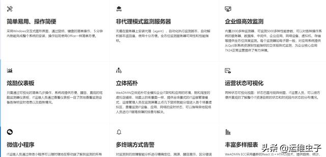 电脑监视器软件（推荐一款免费监控软件weadmin）