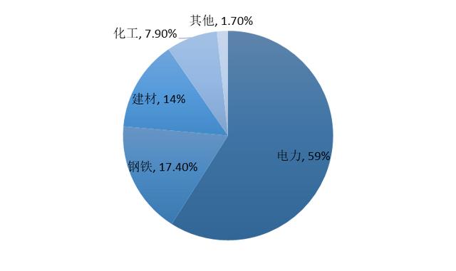 basic展会北京工程机械展