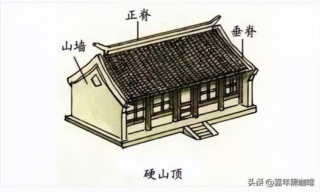 3分钟学会辨识：中国古代建筑等级（最全图解）