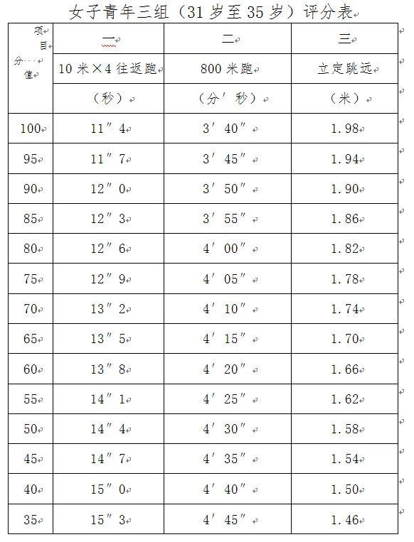 绝地求生辅助兵 桂林市公安局2022年度第三批警务辅助人员招聘公告