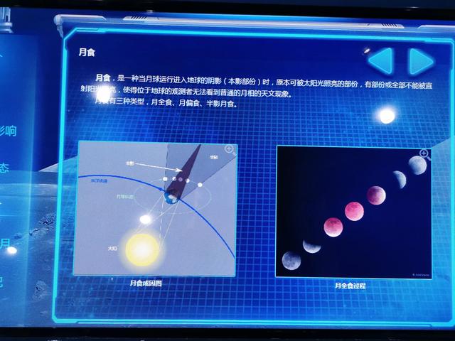 陪孩子去天文馆参观，学到了不少关于宇宙的知识