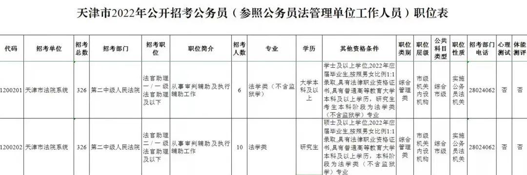 天津二中院期待你的加入！
