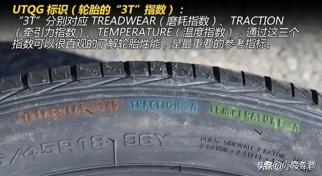 轮胎上的数字和字母代表什么(摩托车轮胎数字代表什么)