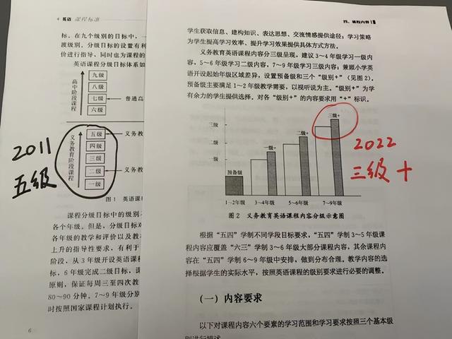 继双减之后，教育部又发新通知，义务教育迎来“大地震”