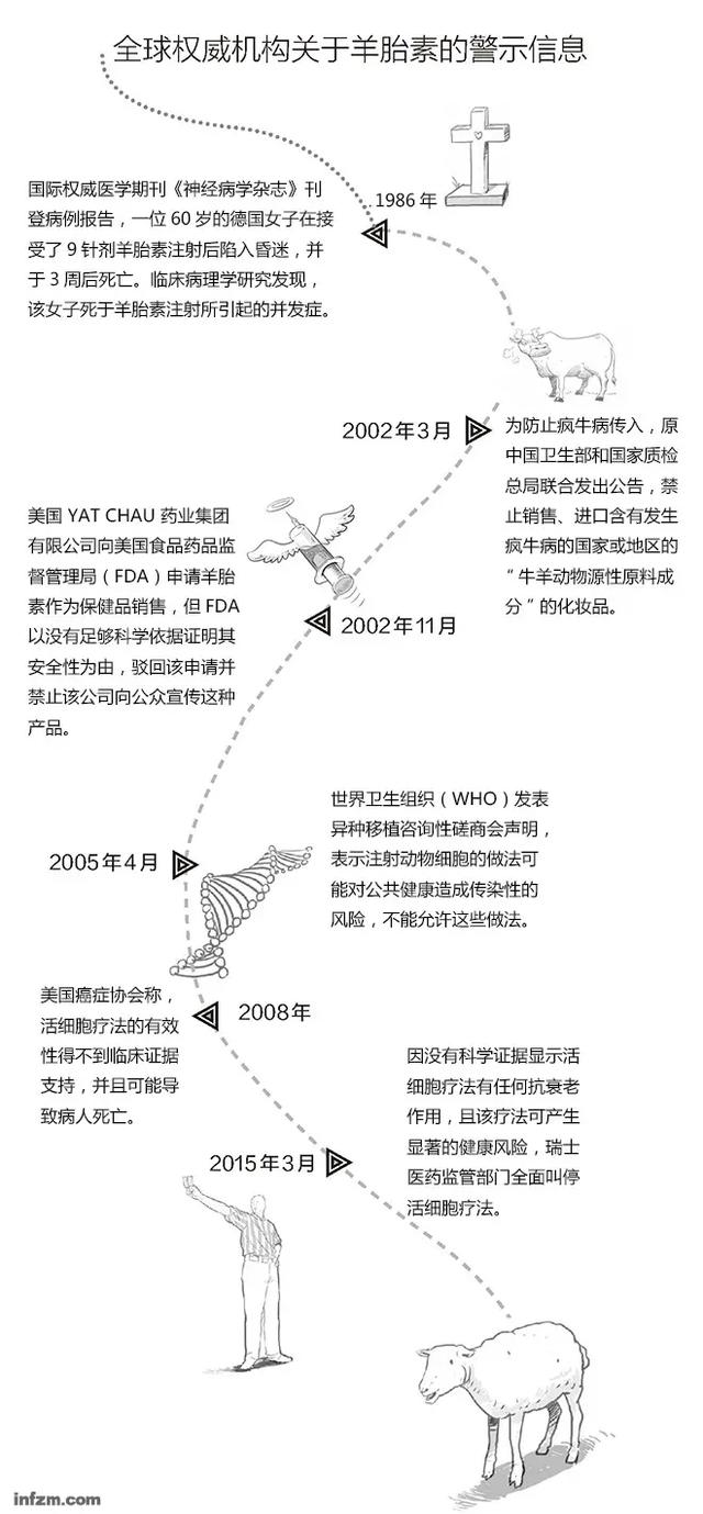 2022年开年，斯琴高娃、袁立往日恩怨曝光：下跪、揭短，太荒唐了